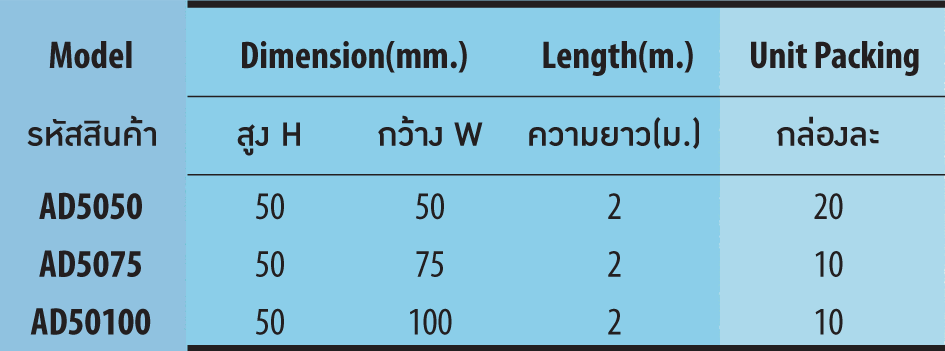 ตารางขนาดรางไฟ รุ่น AD