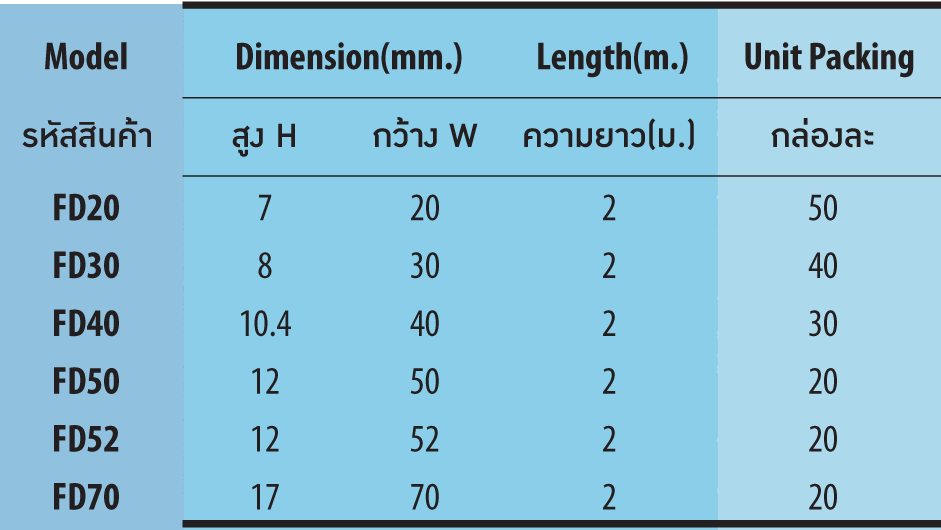 ตารางรางไฟ แบบวางบนพื้น รุ่น T