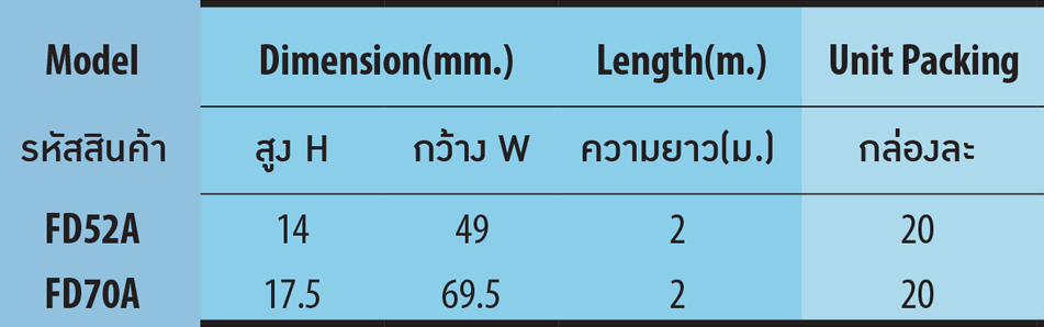 ตารางรางเก็บสายไฟอลูมิเนียมวางบนพื้น รุ่น FD-A