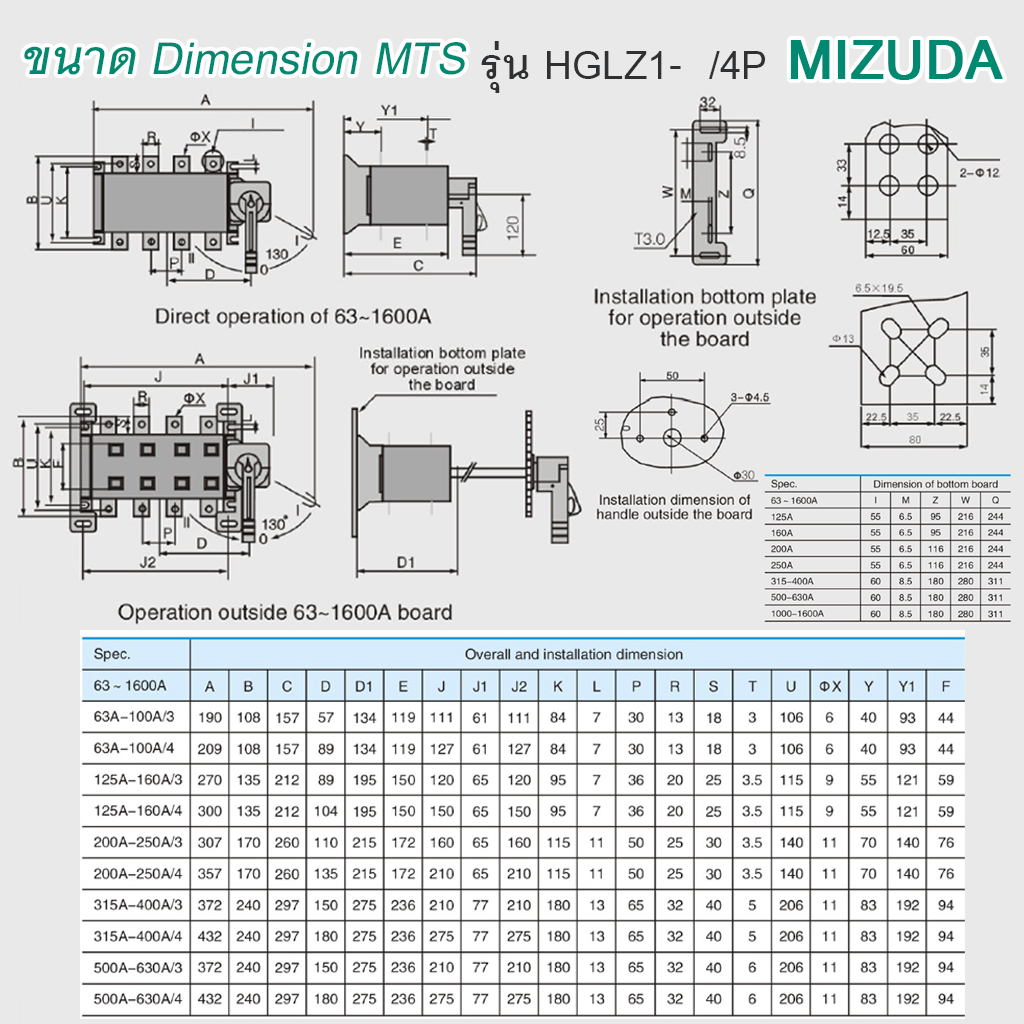 ส่วนประกอบของสวิทซ์สับแหล่งจ่ายไฟ MTS